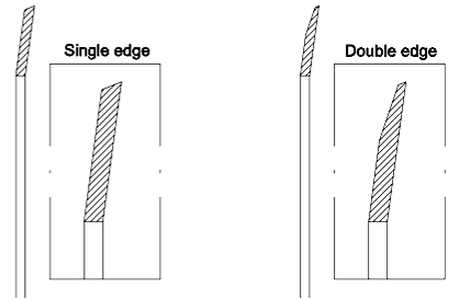 تیکه برش چرخدار دقیق بالا تیکه برش Pvc لبه برش چرخدار تیکه برش ماشین لبه برش ماشین لبه کاغذ لوله چسب چسب 6